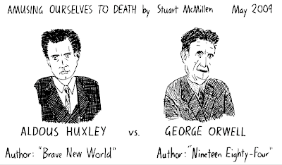 Essay topics for 1984 by george orwell